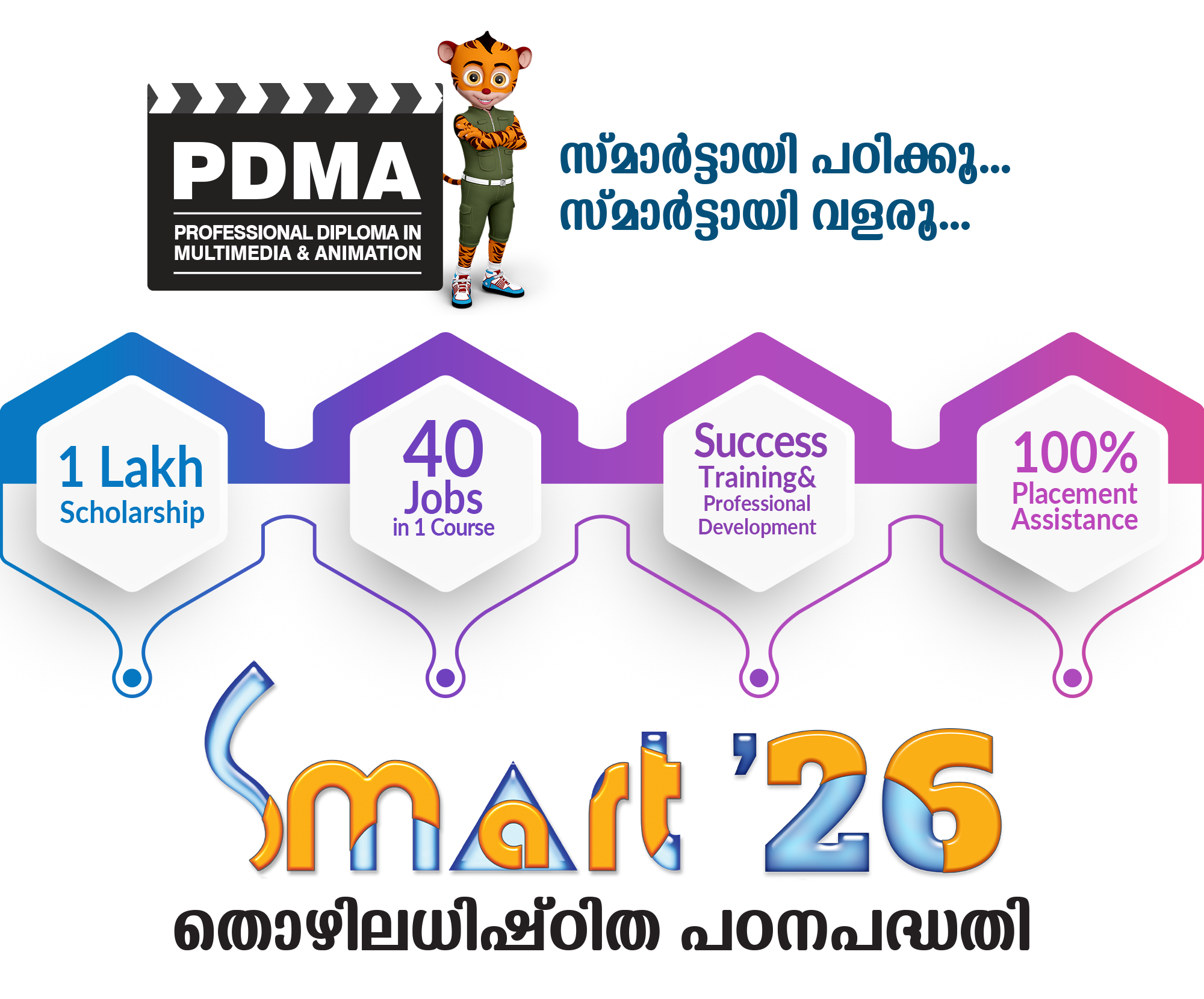 smart-2025 logo